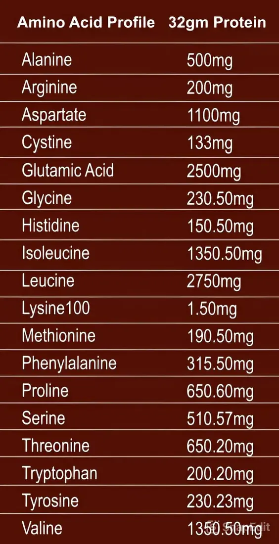 Pure Whey Chocolate 3